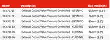 Load image into Gallery viewer, Exhaust Cutout Valve

